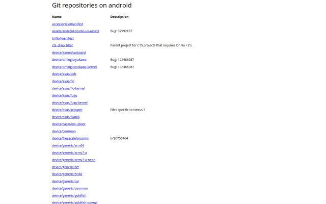 Android Sdk Platform 23
