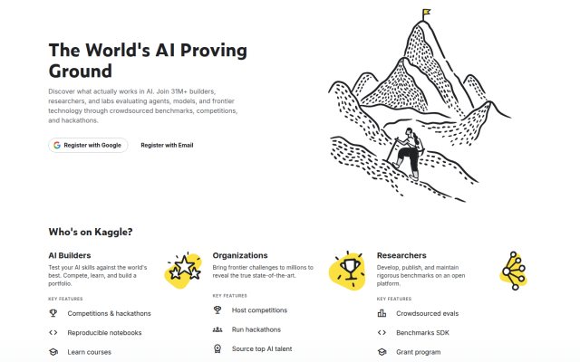 Kaggle