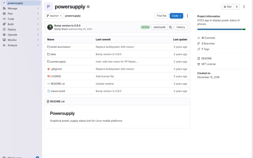 Powersupply