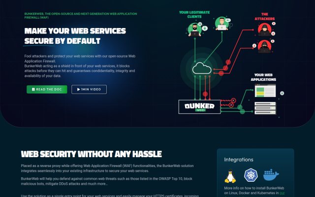 BunkerWeb