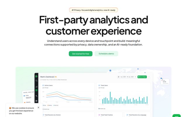Countly Community Edition