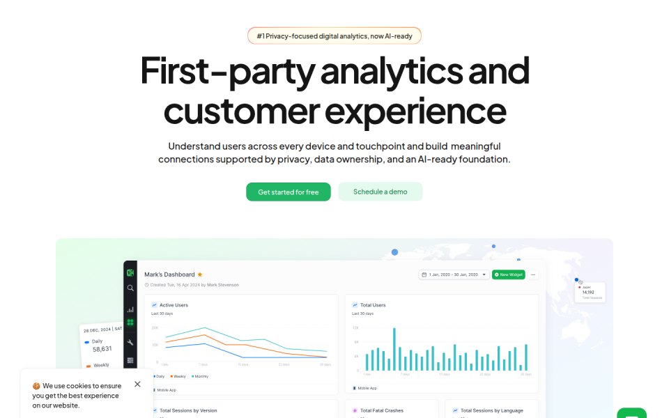 Countly Community Edition