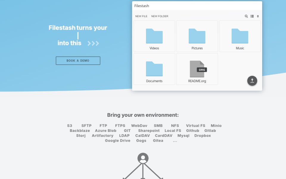 Filestash