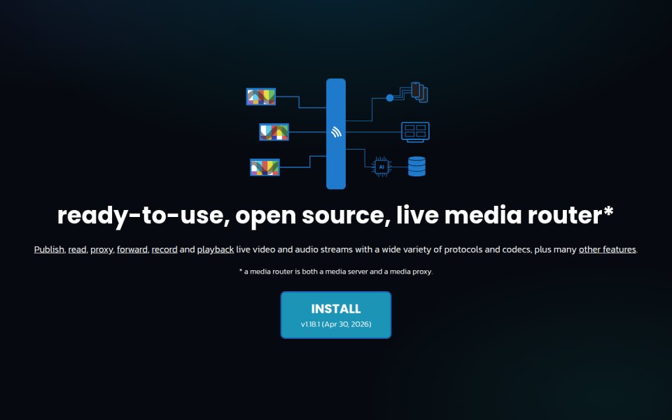 MediaMTX