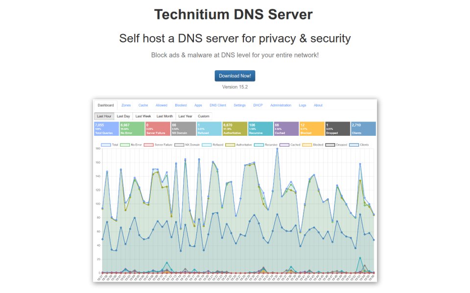Technitium DNS Server