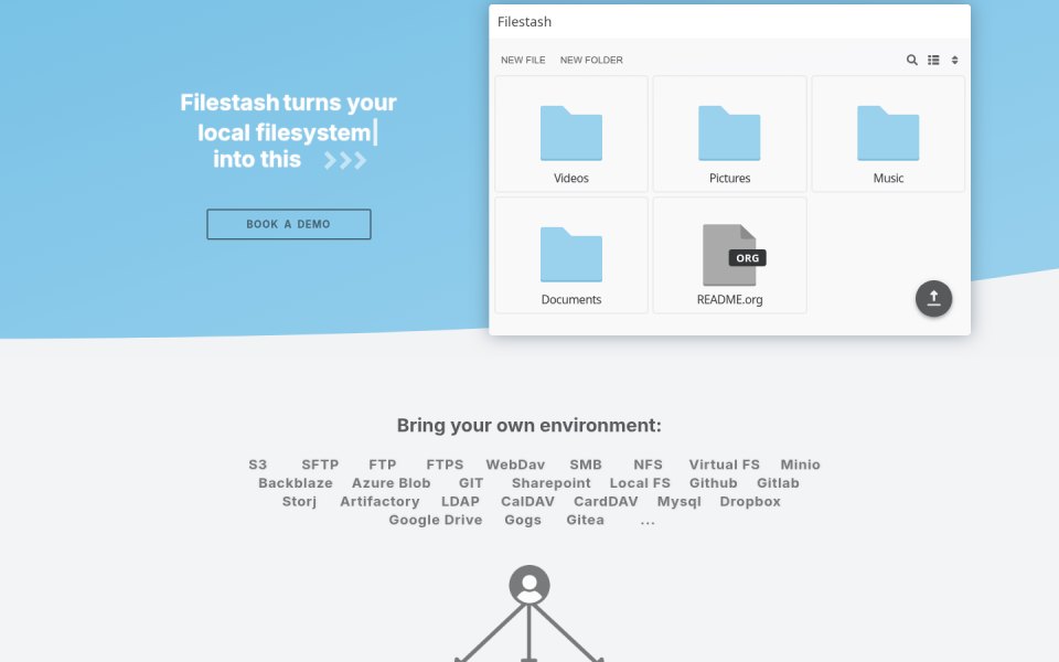 Filestash