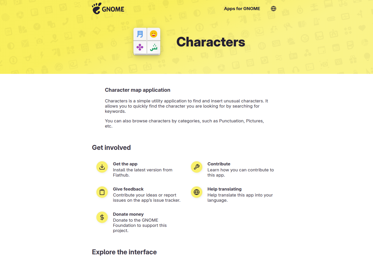 Characters