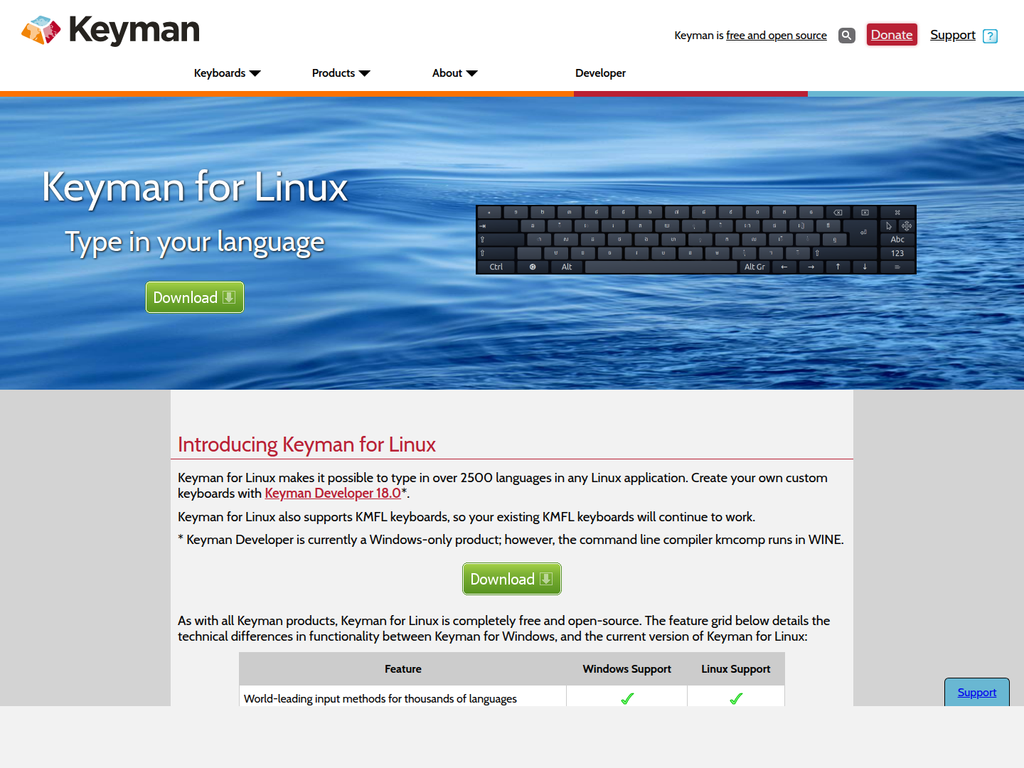 Keyman for Linux