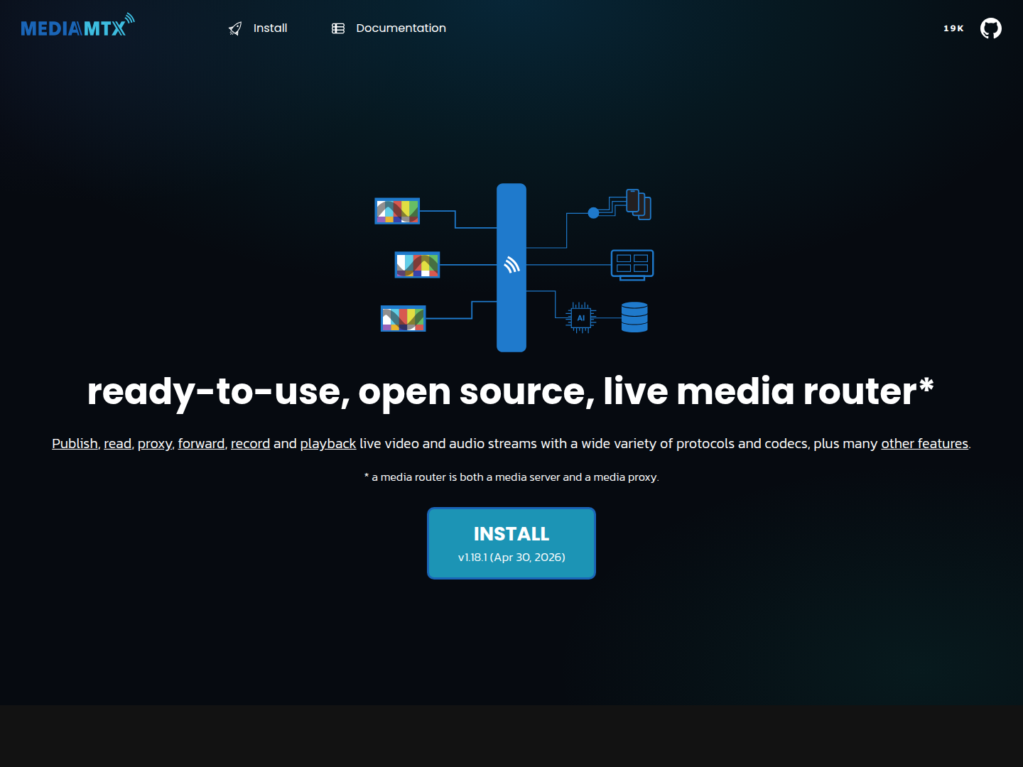 MediaMTX