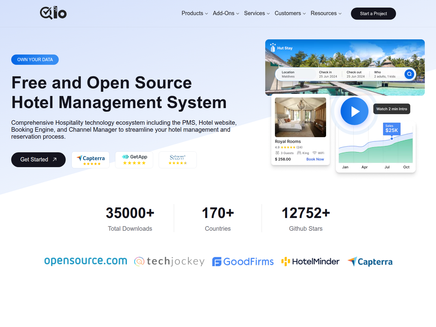 QloApps