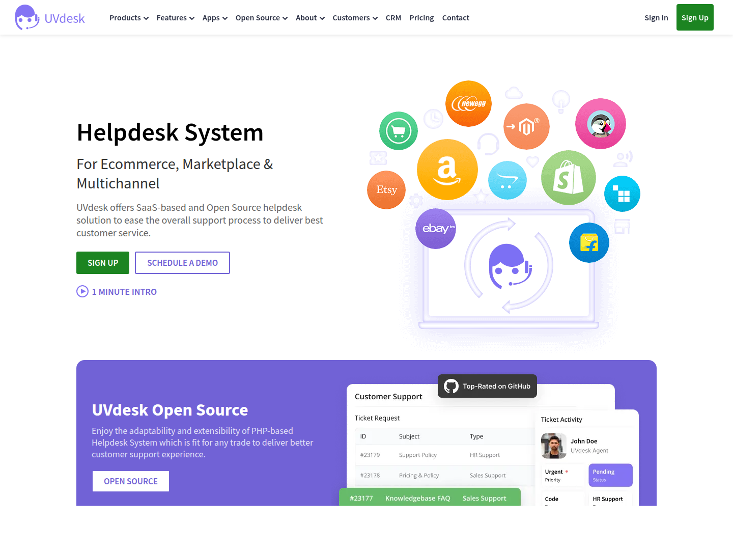 UVDesk